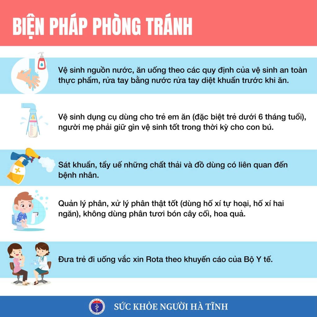 bệnh tiêu chảy cấp do vi-rút rota